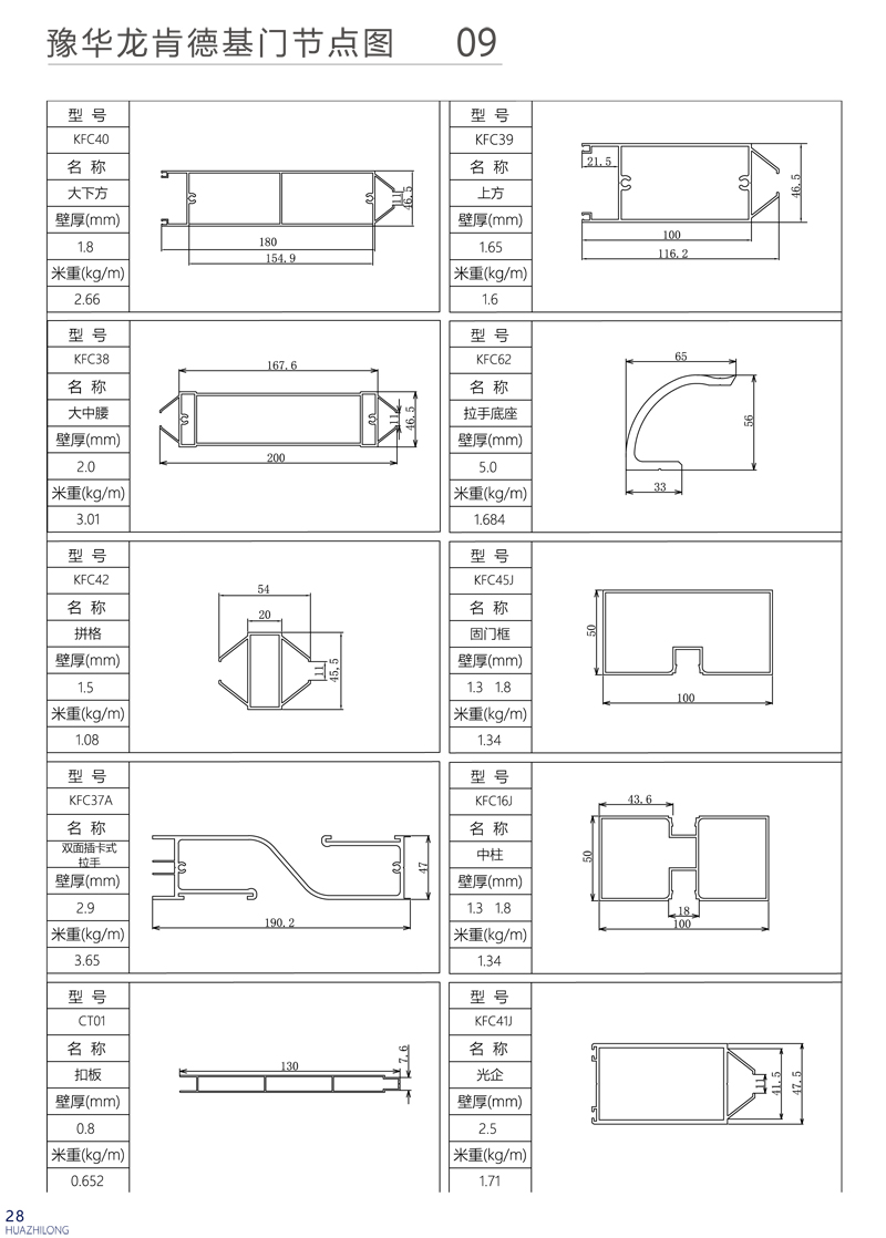 豫华龙型材节点图2