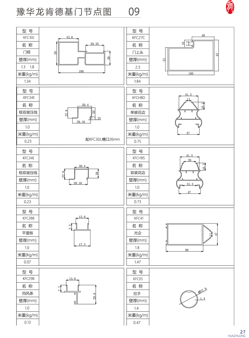 型材节点图1